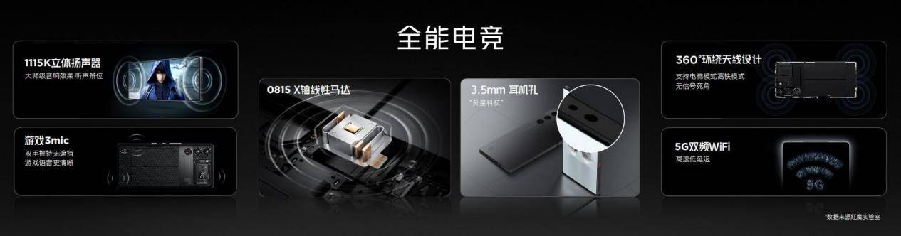 不止电竞！四大首发技术加持红魔10Pro系列仅需4999元起(图11)