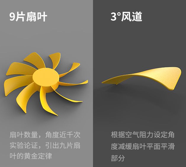 不用插电的空气循环扇！100多块钱天天吹自然风今年的空调钱都省下不少！(图7)