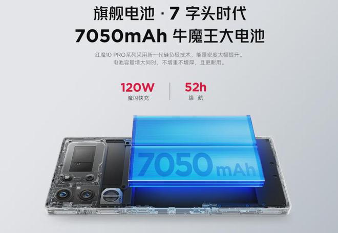 游戏手机的天花板！4999元起的红魔10Pro系列值得买吗？(图12)