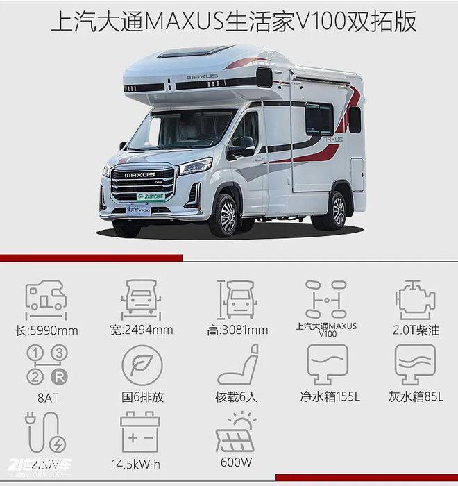 配置再度升级科技与实用的完美融合！实拍上汽大通生活家V100！(图2)