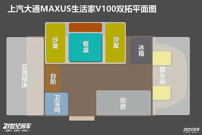 配置再度升级科技与实用的完美融合！实拍上汽大通生活家V100！(图11)