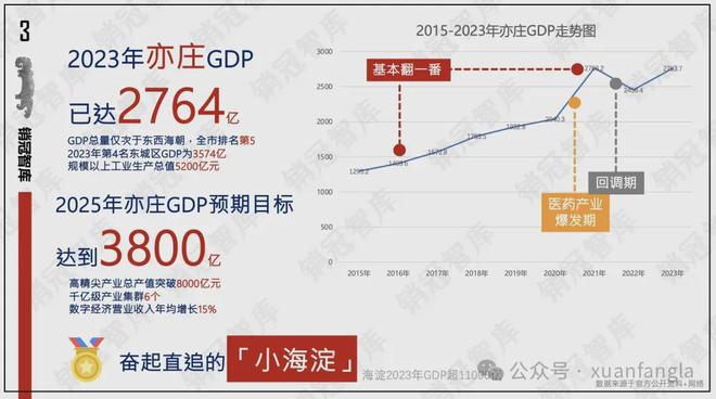 2024招商玺（首页）招商玺售楼处电话项目信息