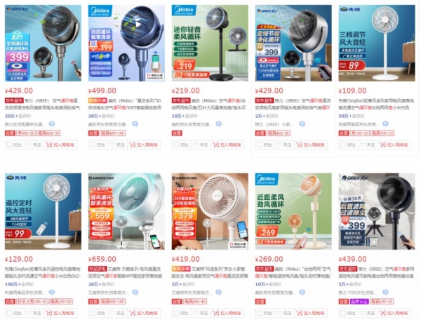 循环扇效果好且省电？还是智商税？(3)(图1)