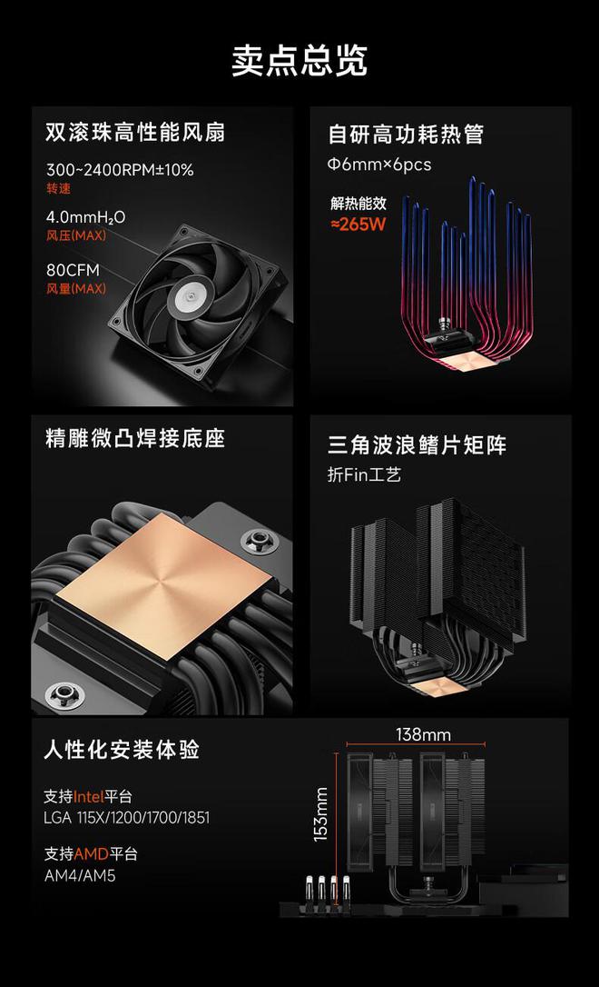 超频三推出RT620P散热器：双滚珠轴承风扇、265W解热159元(图2)