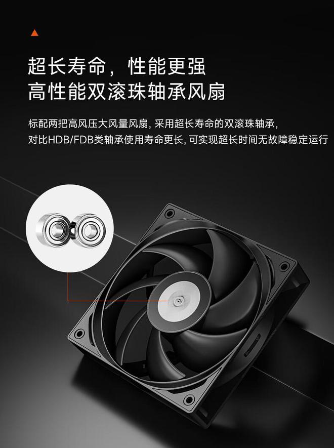 超频三推出RT620P散热器：双滚珠轴承风扇、265W解热159元(图3)
