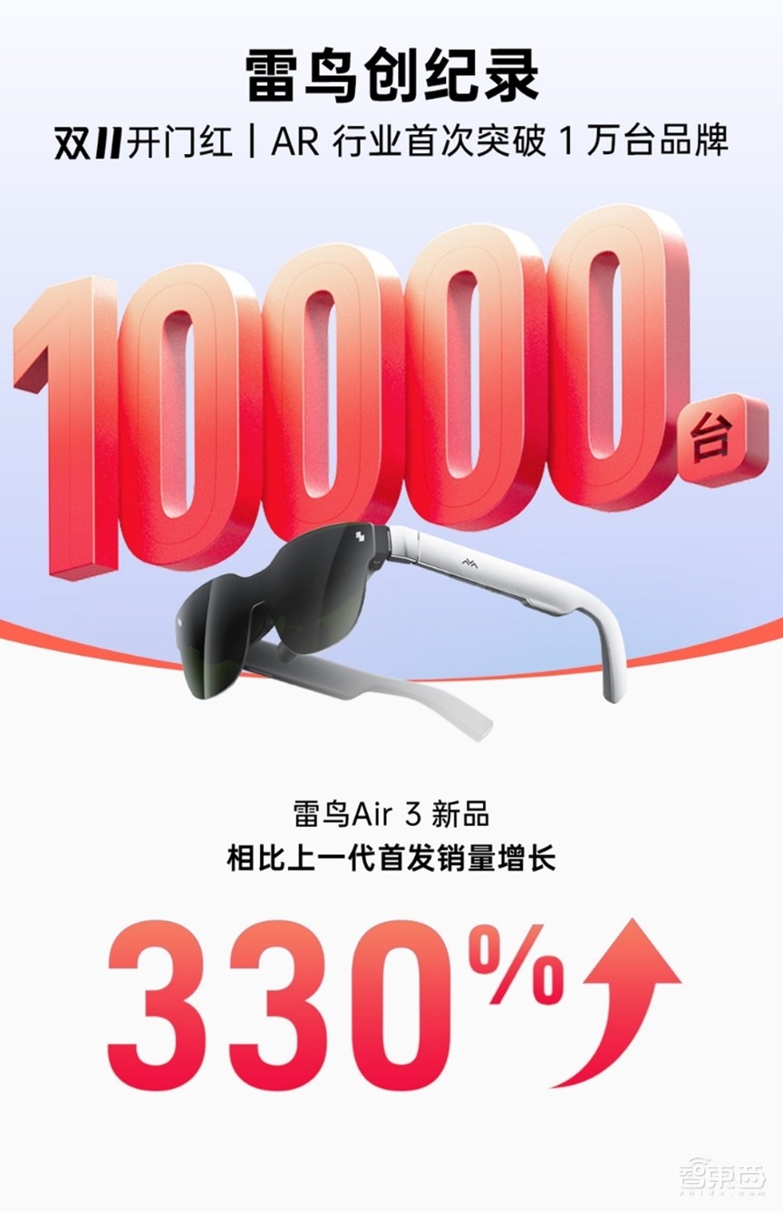 双11卖爆的国产AR眼镜做到了苹果VisionPro没做到的事