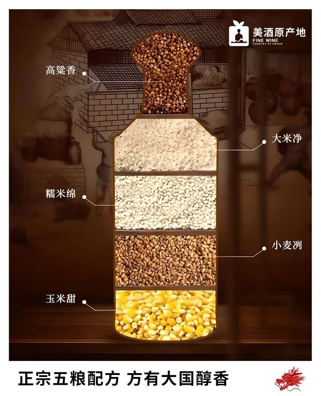 五粮液限时拿下！52°的浓香型白酒天花板！(图4)