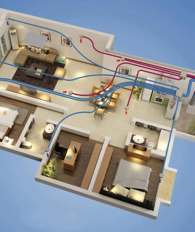 红极一时的新风系统为何“跌下神坛”？看过它的缺点就不奇怪了(图2)