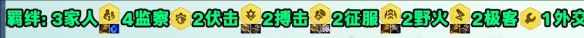 云顶之弈S13范德尔专属阵容怎么玩S13范德尔专属阵容推荐(图3)