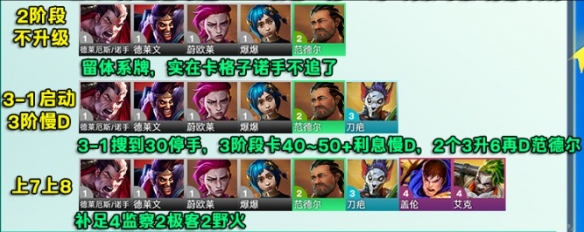 云顶之弈S13范德尔专属阵容怎么玩S13范德尔专属阵容推荐(图2)