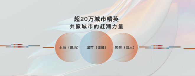 招商时代潮派网站[招商时代潮派]营销中心-最新楼盘详情(图11)