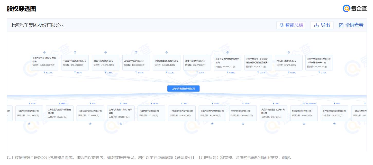 二月二龙抬头爱企查助你“理清”国货品牌的商业脉络(图7)