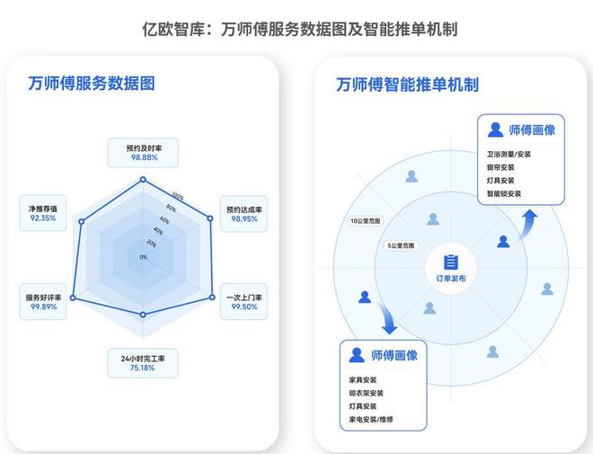 2025中国（嘉兴）智能装饰产业博览会隆重开幕万师傅全新服务方案惊艳全场(图3)