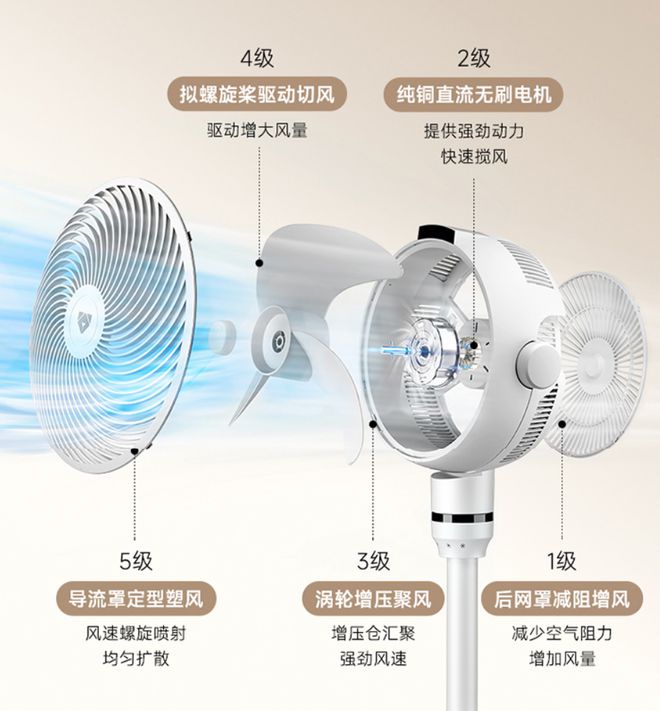老人总半夜偷偷关空调我该怎么办？(图14)
