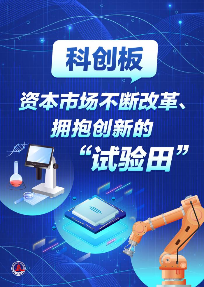 既“放得活”又“管得住”——各地各部门深入践行“五个必须统筹”述评(图11)