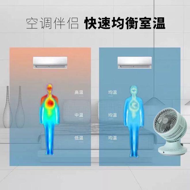 日本空气循环扇~极致静音7米超长风距把自然风通风送到家！(图9)