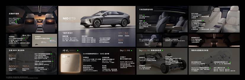 蔚来十年：一家中国公司的非典型发展路径(图2)
