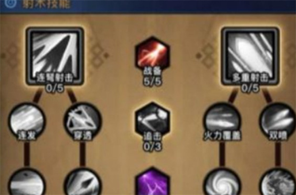 迷雾大陆游侠流派推荐指南(图2)