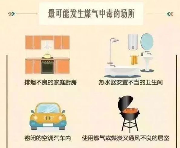 【江湖】五个地方看似“温暖所在”其实“夺命之所”(图3)