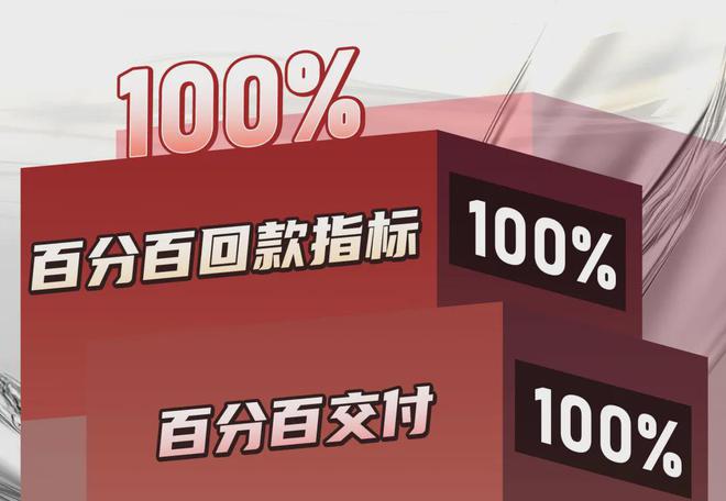 交出“双百”成绩单！看汇景台如何刷新“好房子”的标准