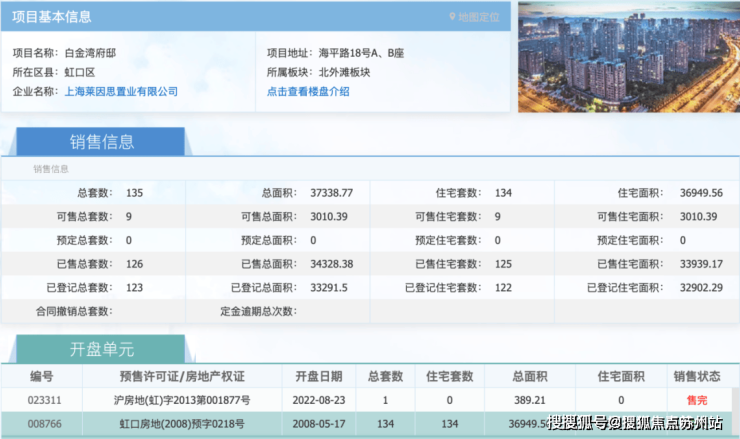 中铁华发古美阅华(售楼处)首页网站-2025楼盘评测_古美阅华售楼处样板间价格户型(图17)