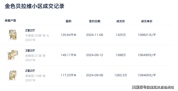 中铁华发古美阅华(售楼处)首页网站-2025楼盘评测_古美阅华售楼处样板间价格户型(图23)