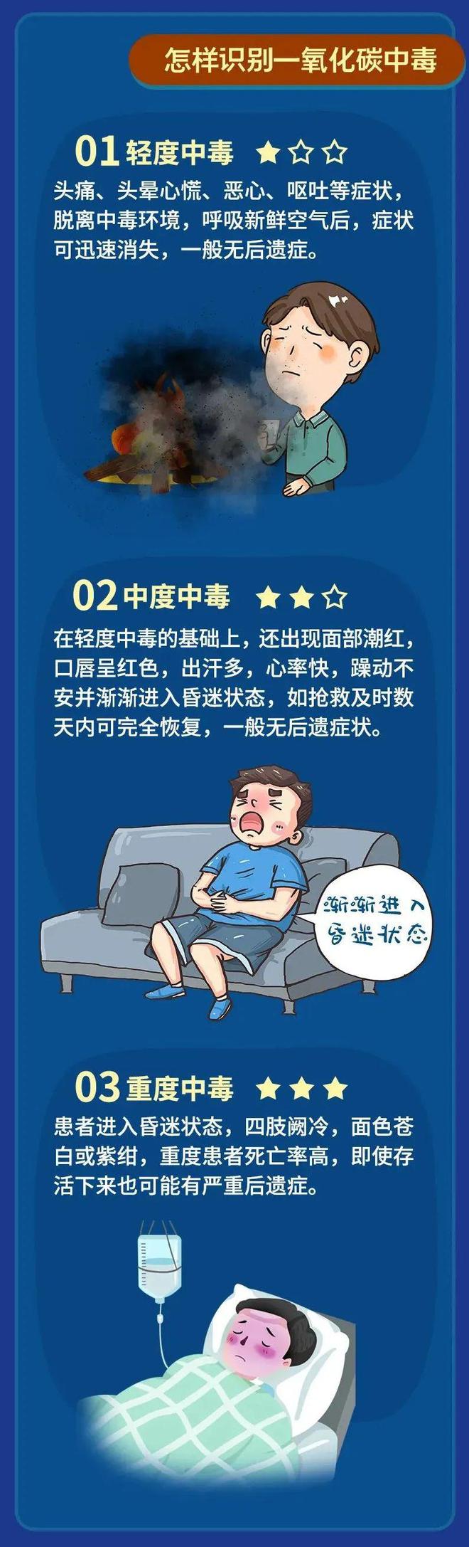3人出租屋内死亡！这些发生在七星、秀峰甲山的惨痛教训市民别重蹈覆辙(图10)