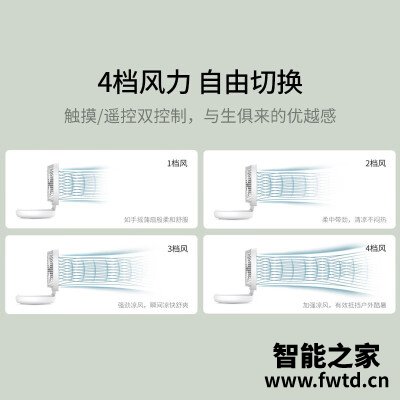 究竟如何选择适合你的循环扇？10个理由帮你做决定！(图8)