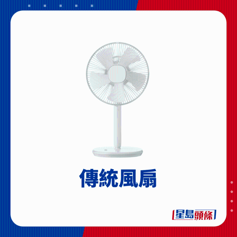 消委会风扇推介｜循环扇无叶风扇座地点拣？23款送风量省电宁静度全面评测！(图4)