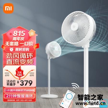 探索循环扇的最佳选择10个理由让你难以抗拒！(图1)