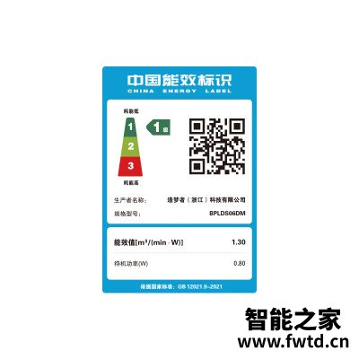 探索循环扇的最佳选择10个理由让你难以抗拒！(图3)