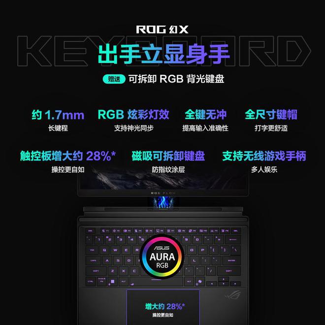 只要11999？ROG幻X2025国行版开启预约！二合一性能天花板来了(图8)