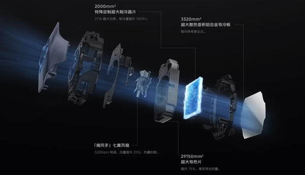散热强得飞起！华为新旗舰要内置散热风扇(图9)