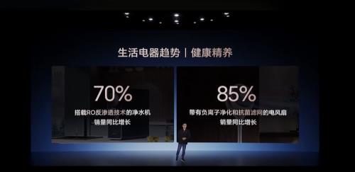 联合发布多款黑科技家电引领行业趋势京东格力战略合作再升级(图7)