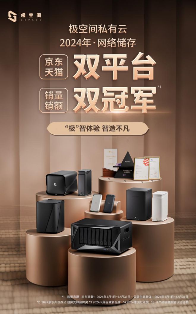 极空间私有云！极空间实力取胜成高性价比NAS品牌新标杆(图1)