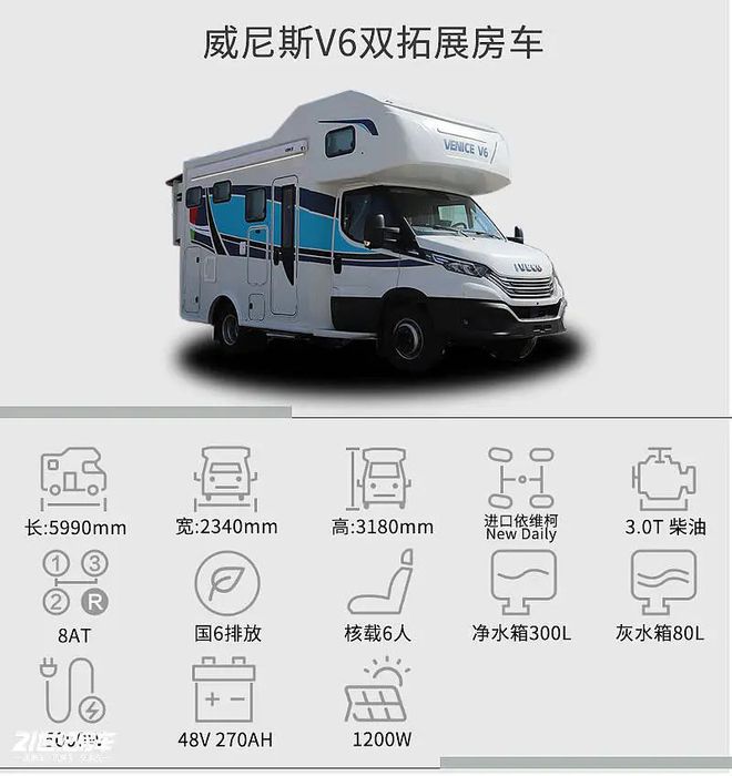 65T进口依维柯底盘不光打价格战还疯狂升级！实拍威尼斯V6房车(图2)