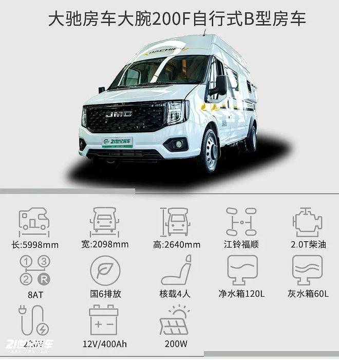 比MPV能装比SUV会玩的移动生活！大驰房车大腕200F(图2)