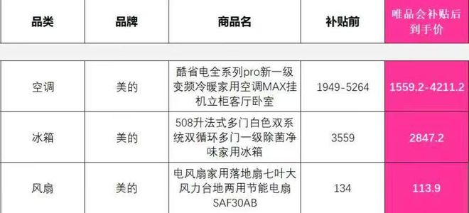 今年的“清凉经济”开始了(图3)