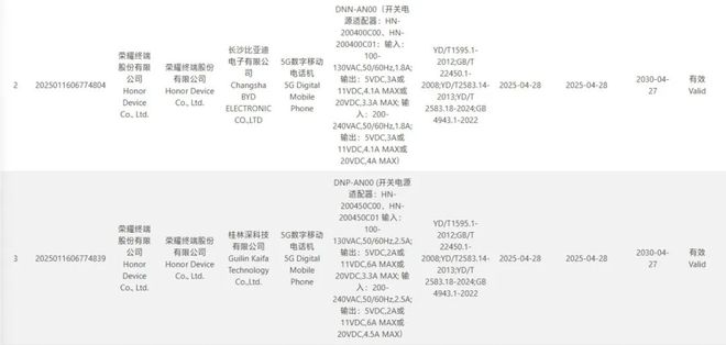【简讯】华为擎云L420x商务本规格确认；荣耀400、荣耀400Pro入网…(图2)