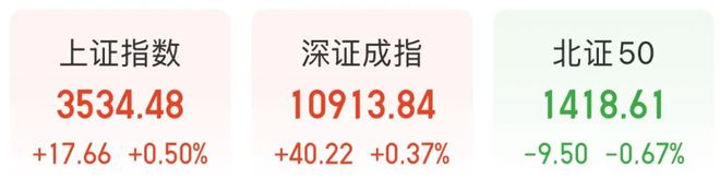 12万亿！白宫出手！宇树科技IPO大消息！险资1个月3次、年内20次(图1)