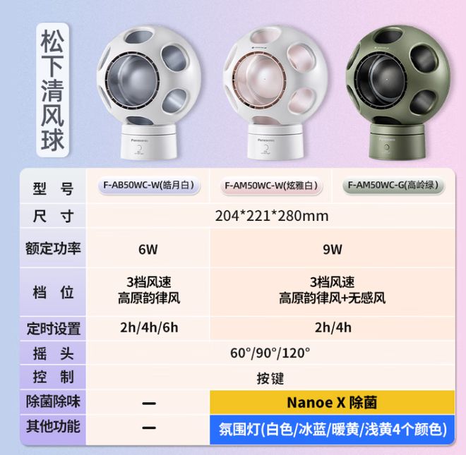 颜值高还能提升软装档次！25年风扇也有创新这四款各有特色(图5)