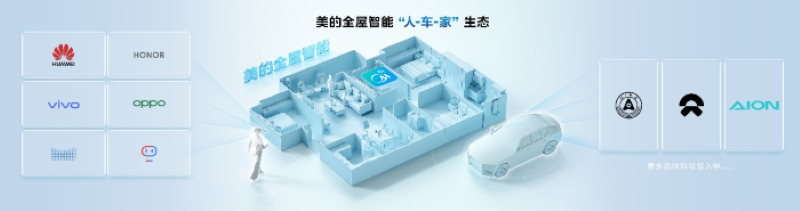 美的“人·车·家”生态落地新的增长曲线已现雏形(图1)