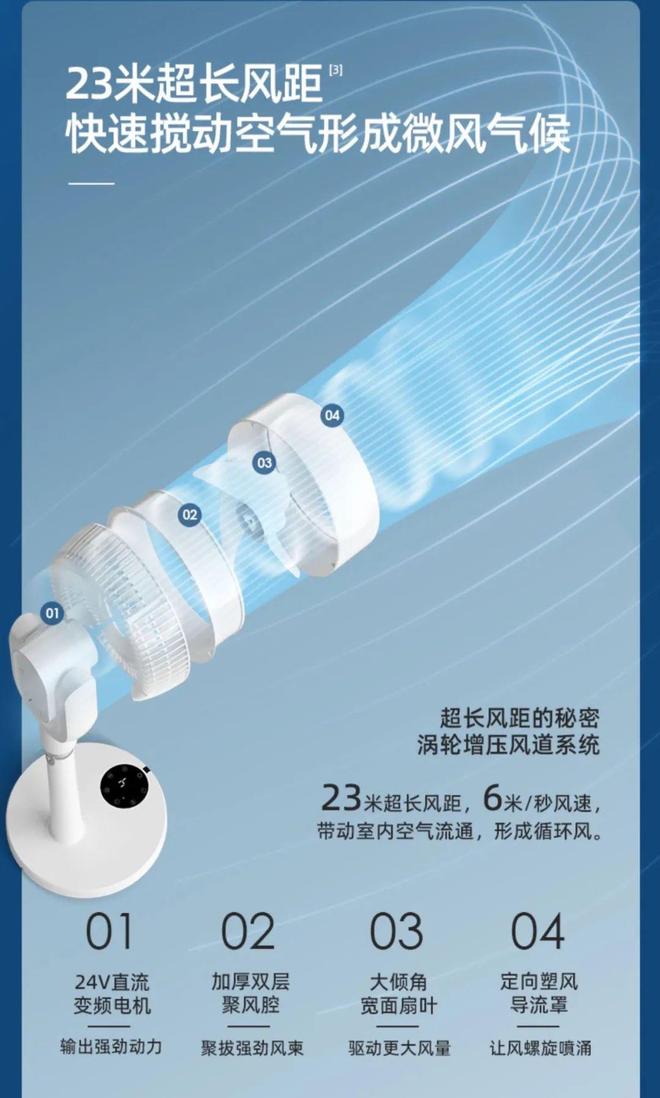 为什么有空调我还劝你用风扇？(图14)