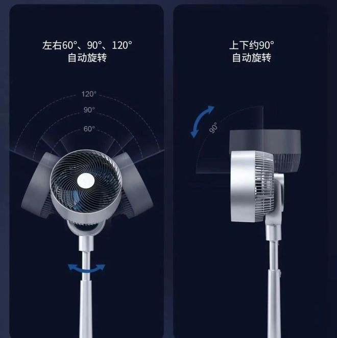 为什么有空调我还劝你用风扇？(图16)
