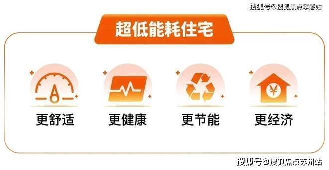 2025古美阅华(营销中心)首页网站-古美阅华售中心(售楼处)售楼处电话-地址-价格-户型-小区环境-楼盘详情-周边配套(图5)