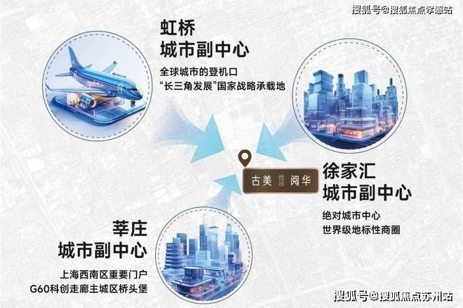 2025古美阅华(营销中心)首页网站-古美阅华售中心(售楼处)售楼处电话-地址-价格-户型-小区环境-楼盘详情-周边配套(图14)