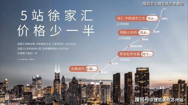 2025古美阅华(营销中心)首页网站-古美阅华售中心(售楼处)售楼处电话-地址-价格-户型-小区环境-楼盘详情-周边配套(图15)