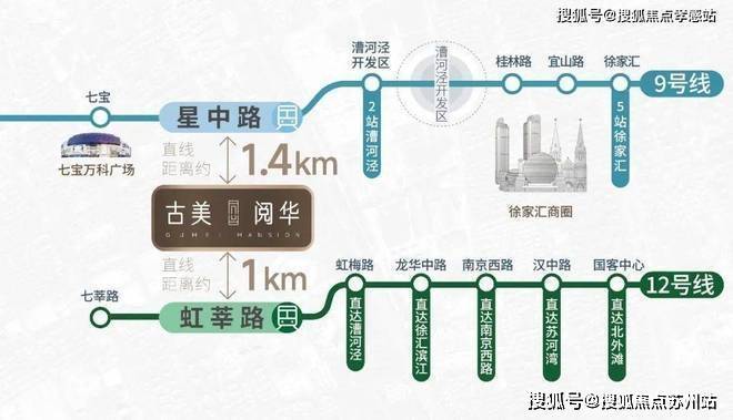 2025古美阅华(营销中心)首页网站-古美阅华售中心(售楼处)售楼处电话-地址-价格-户型-小区环境-楼盘详情-周边配套(图19)