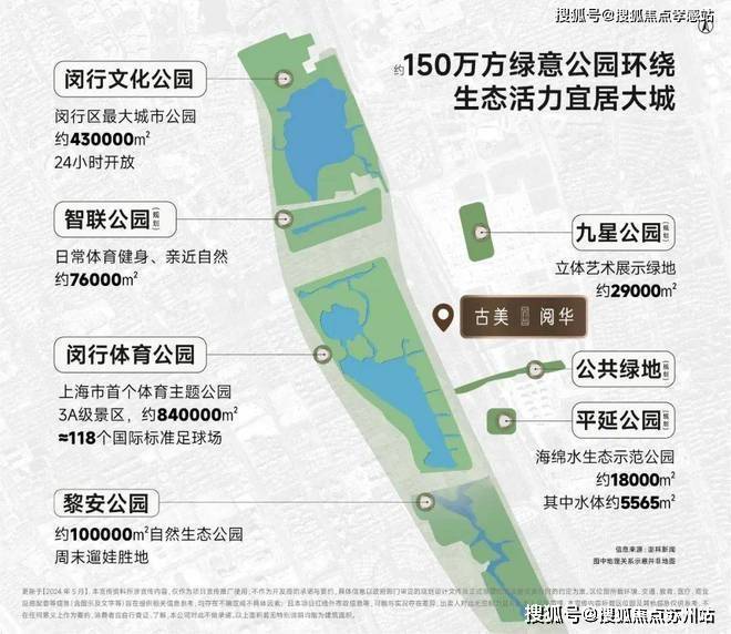 2025古美阅华(营销中心)首页网站-古美阅华售中心(售楼处)售楼处电话-地址-价格-户型-小区环境-楼盘详情-周边配套(图20)