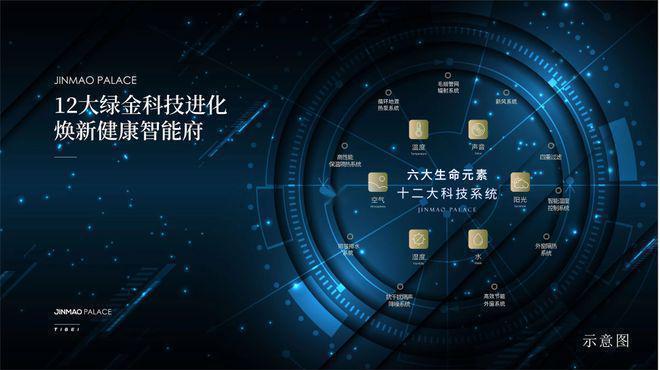 盛大开幕▷狮山金茂府售楼处发布｜狮山金茂府奢华生活新标杆(图8)